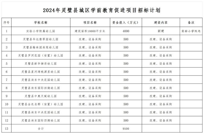 初夏穿搭攻略：灵璧县服饰选购指南